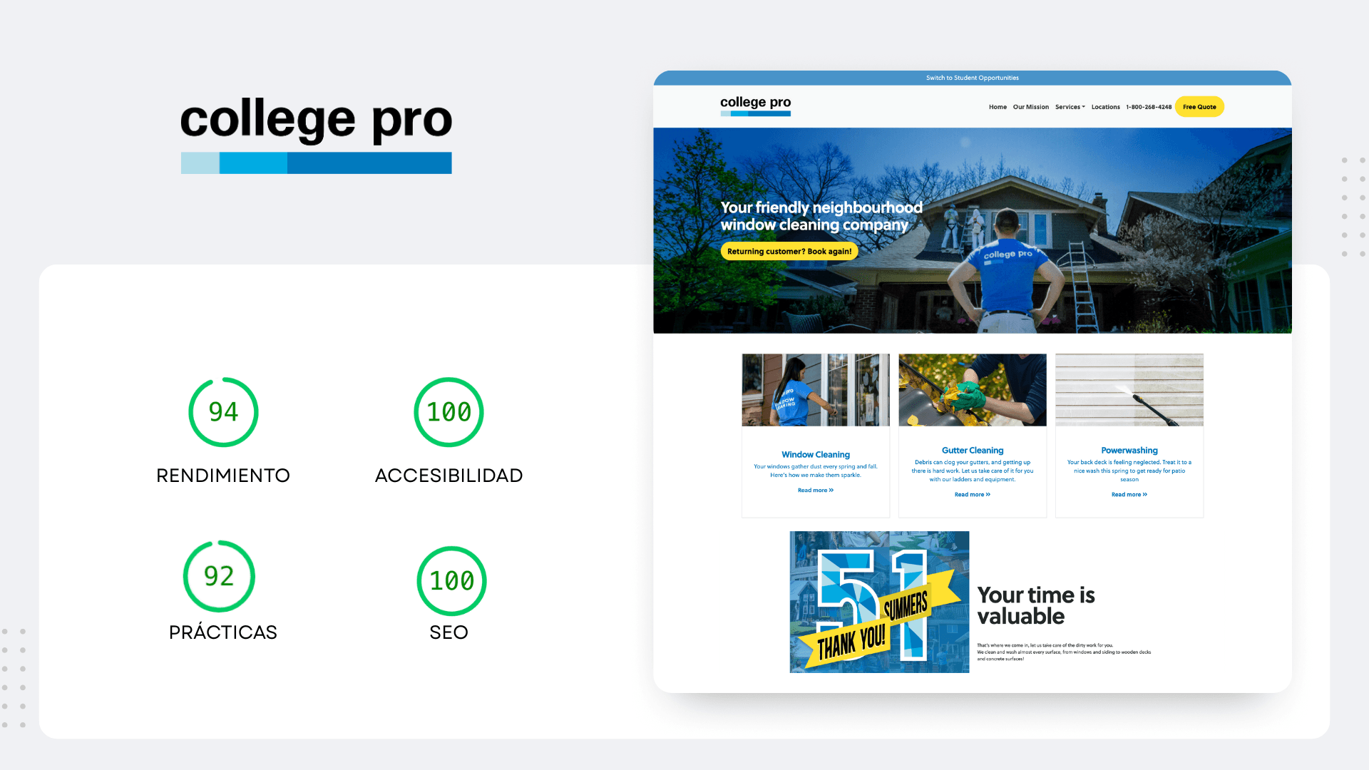 Caso de éxito SEO - College Pro Servicios para el Hogar