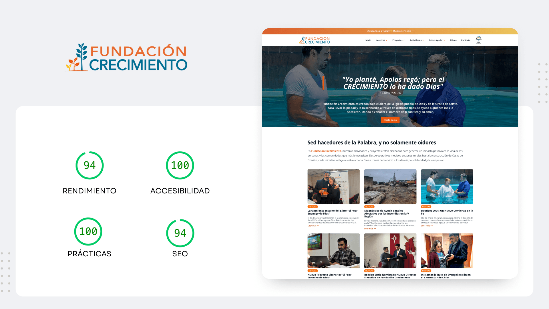Caso de éxito SEO - Fundación Crecimiento Chile
