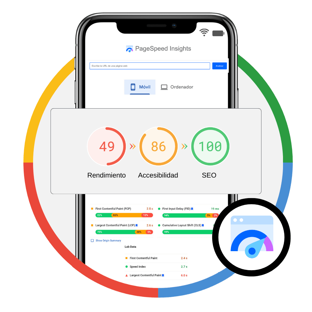 Auditoría de Conversión Web